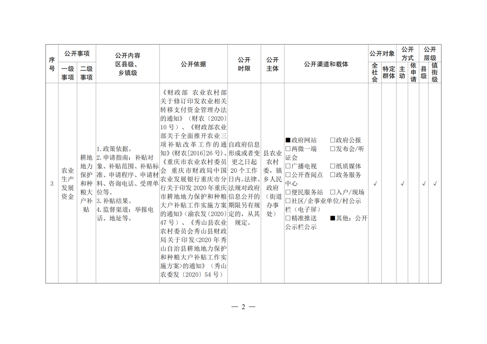 重庆市秀山县涉农补贴领域基层政务公开标准目录_01.png