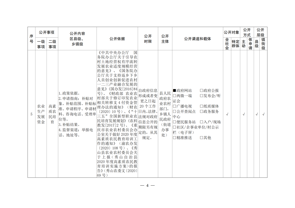 重庆市秀山县涉农补贴领域基层政务公开标准目录_03.png