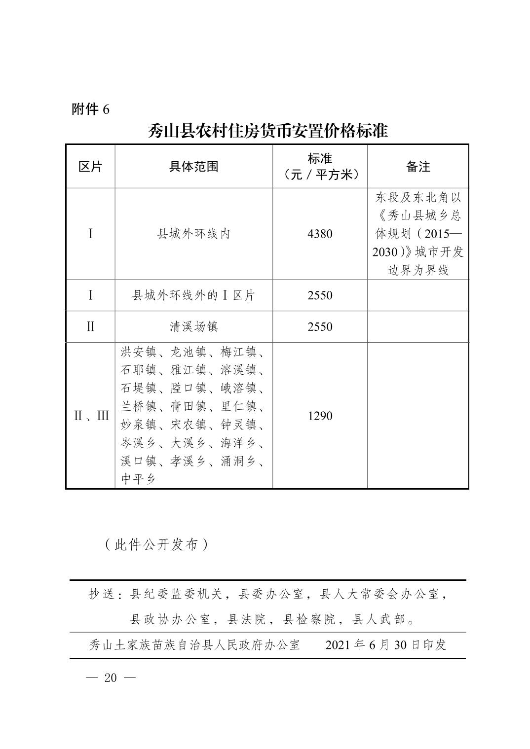 新版！秀山土家族苗族自治县集体土地征收补偿安置实施办法